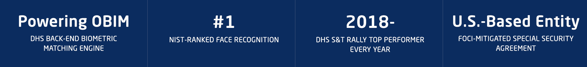 Federal Government & Access Control